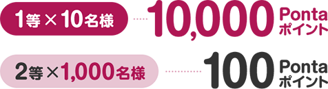 1等10,000Pontaポイント×10名様　2等100Pontaポイント×1,000名様