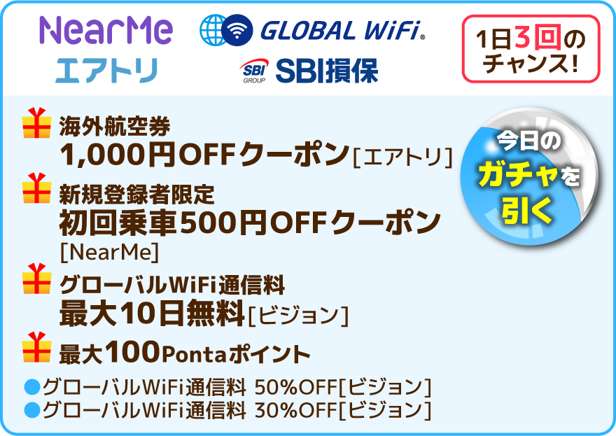 1日3回のチャンス！今日のガチャを引く NearMe GLOBAL WiFi エアトリ SBI損保 海外航空券1,000円OFFクーポン[エアトリ] 新規登録者限定 初回乗車500円OFFクーポン[NearMe] グローバルWiFi通信料最大10日無料[ビジョン] 最大100Pontaポイント グローバルWiFi通信料 50％OFF[ビジョン] グローバルWiFi通信料 30％OFF[ビジョン]