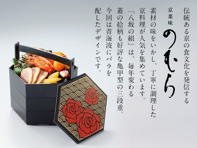 京菜味のむら