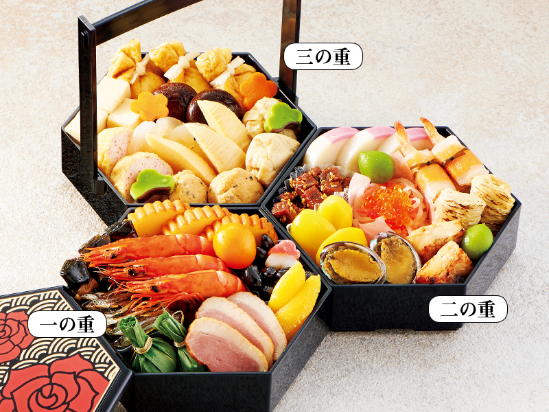 一の重・二の重・三の重