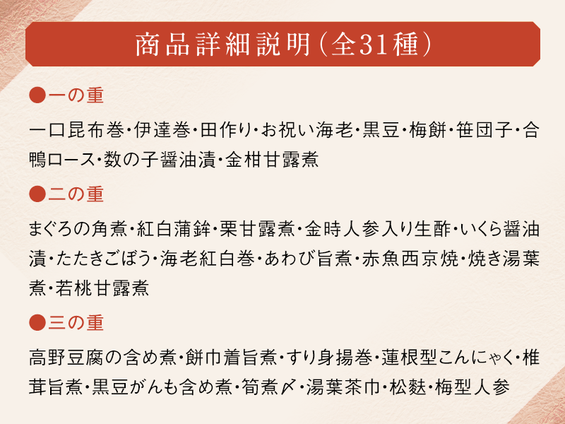 商品詳細説明