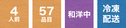 4人前 57品目 和洋中 冷凍配送