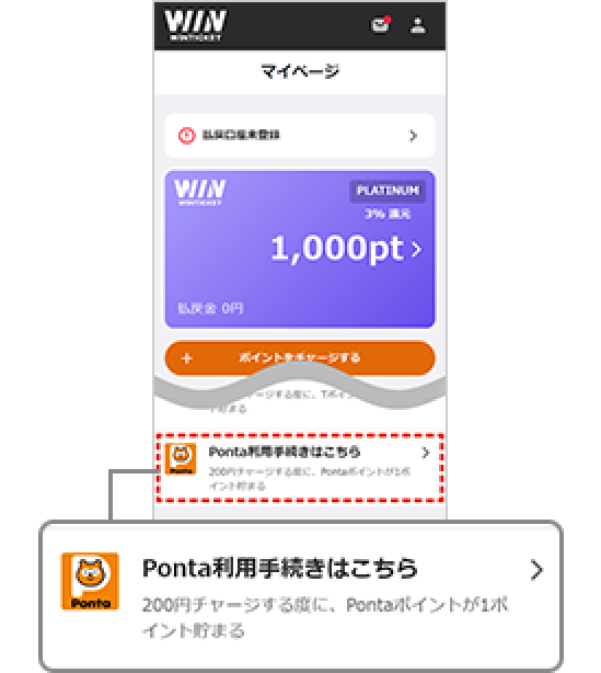該当部分イメージ