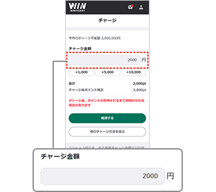該当部分イメージ