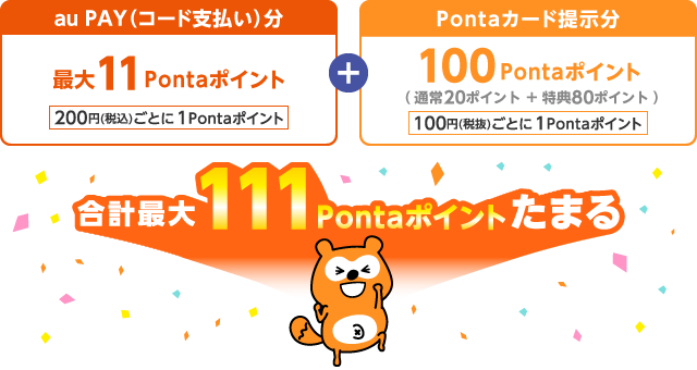 【au PAY（コード支払い）分】最大11Pontaポイント 200円（税込）ごとに1Pontaポイント + 【Pontaカード提示分】100Pontaポイント（通常20ポイント＋特典80ポイント） 100円（税抜）ごとに1Pontaポイント 合計最大111Pontaポイントたまる