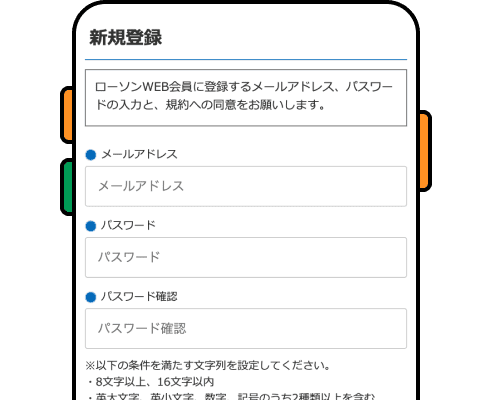 ローソンチケット 新規登録画面の該当部分イメージ