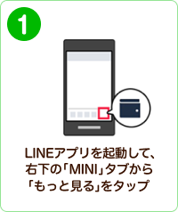 手順イメージ LINEアプリを起動して、右下の「MINI」タブから「もっと見る」をタップ