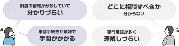 制度の情報が分散していて分かりづらい、どこに相談すべきか分からない、申請手続きが煩雑で手間がかかる、専門用語が多く理解しづらい