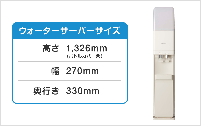 amadanaスタンダードサーバー 写真6