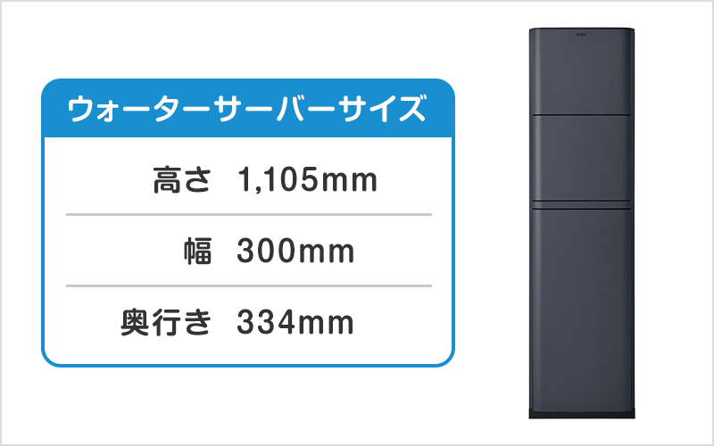 AURA Water Server 写真6