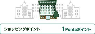 ショッピングポイント 1Pontaポイント