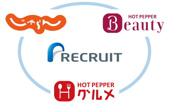 RECRUIT, じゃらんnet, ホットペッパービューティー, ホットペッパーグルメ
