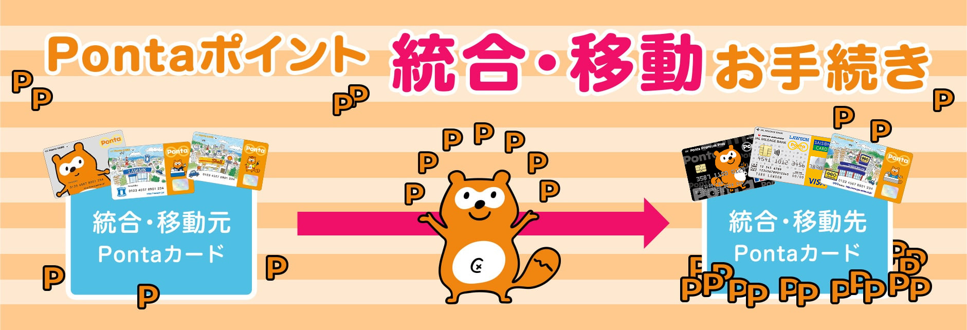 Ponta会員IDからPonta会員IDへのポイント統合・移動お手続き